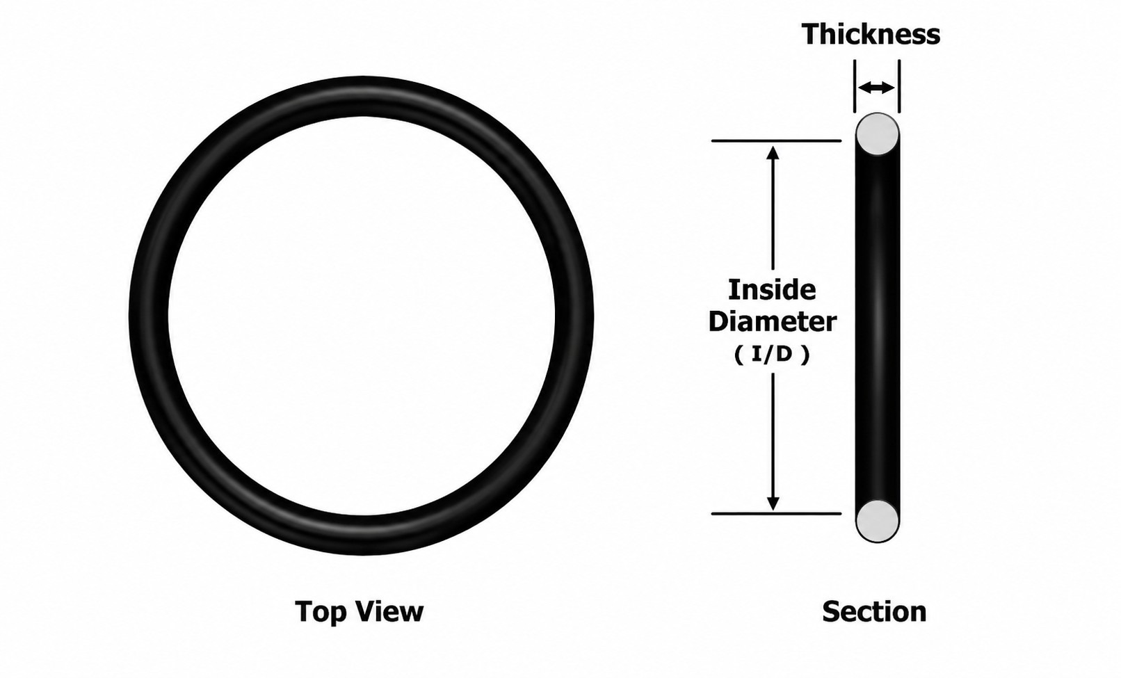 Seals & O-Rings